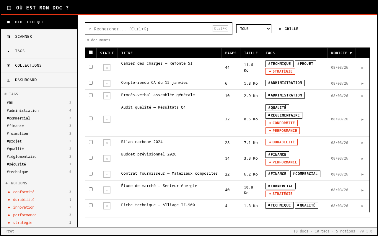 Vue d'ensemble de l'interface