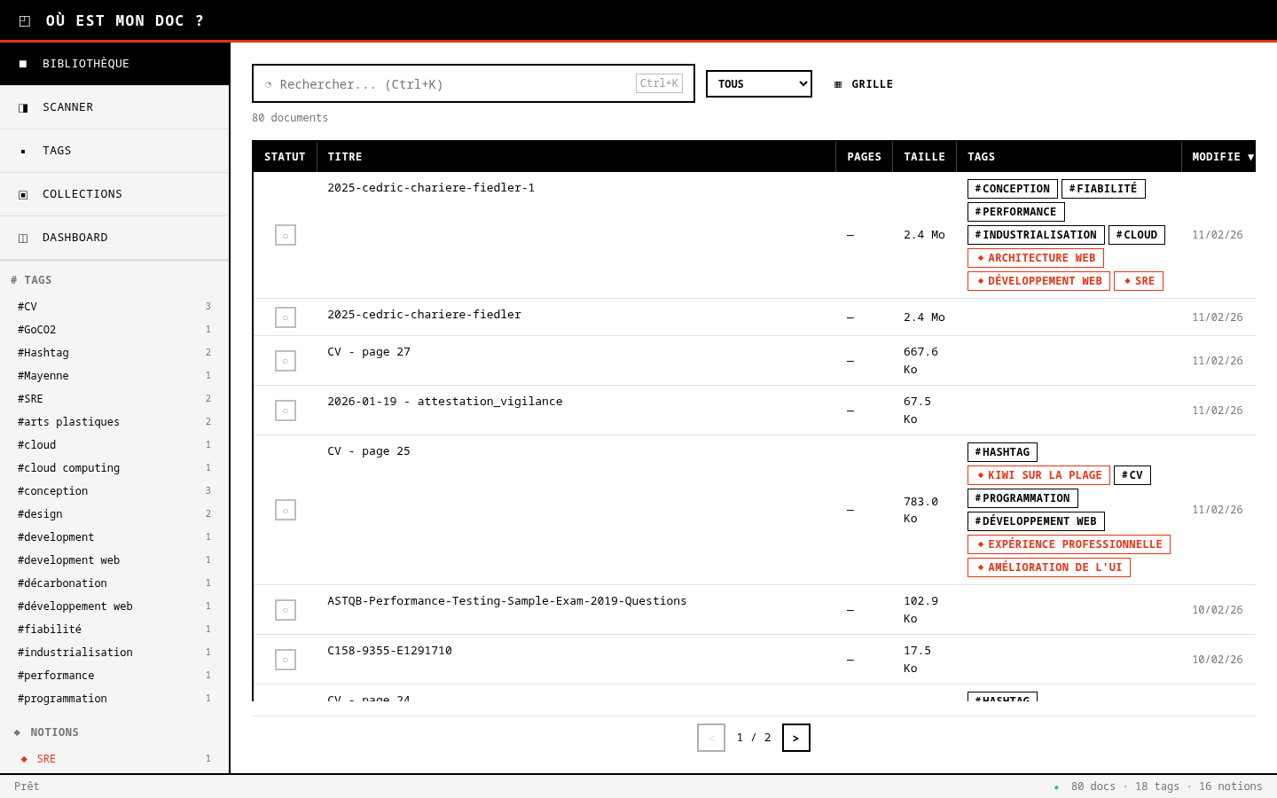 Bibliothèque — Vue d'ensemble